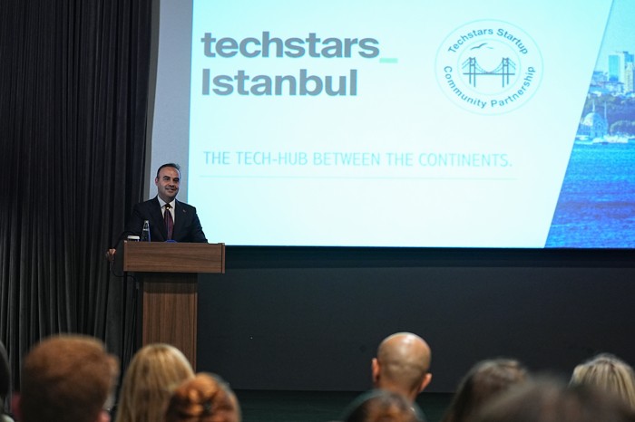 Global Innovation Index 2025